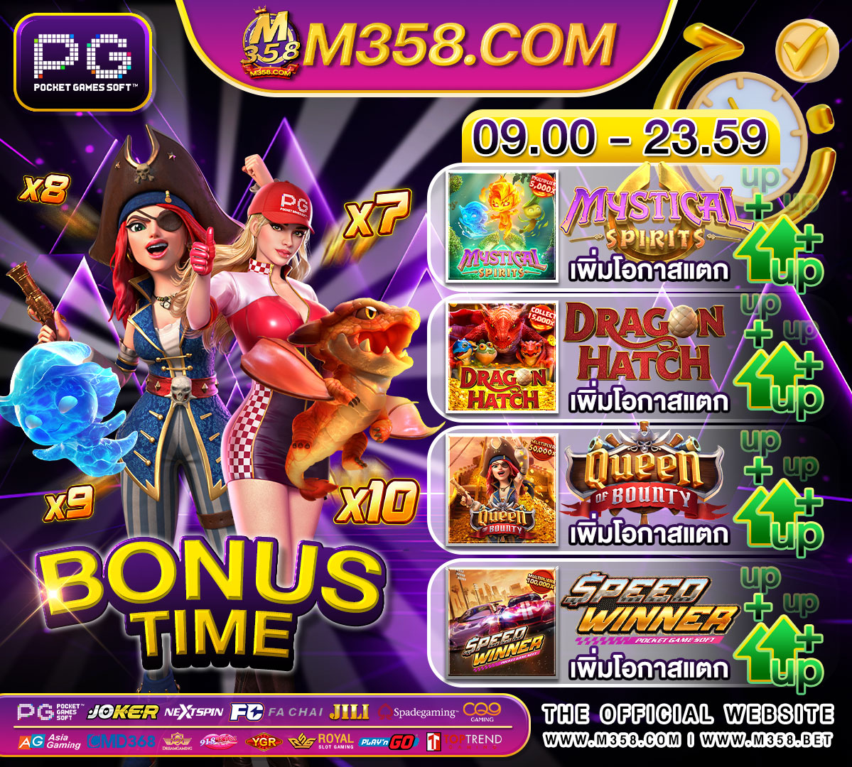 betonline casino